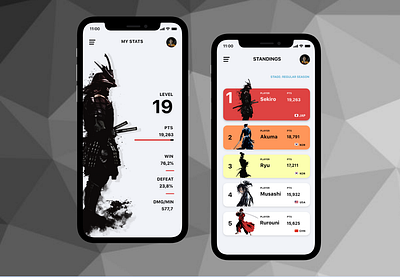 Daily UI Day #19: Leaderboard adobe adobephotoshop adobexd app daily ui design gaming graphicdesign leaderboard ui ui daily 19 ui daily challenge ui design ux video game art