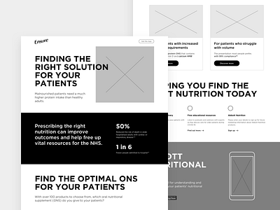 Landing page wireframe | Ensure design digital editorial homepage landing page typography ux web wireframe