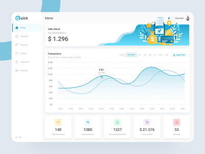 Dashboard of Quick - Online Payment Platform app application clean dailyui dashboard design figma graphics interface minimal payment platform product statistics trend ui user ux web