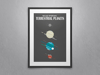 Terrestrial Planets design earth mars planets poster poster design solar system space