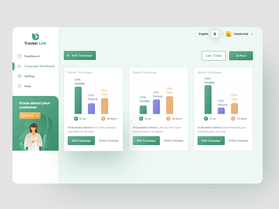 Campaign Dashboard - Backlinks Monitor add campaign app application backlinks campaign design campaign monitor control monitoring dashboard profile seo webdesign