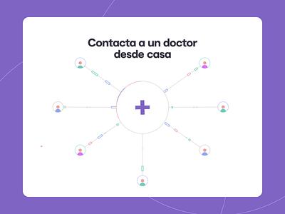 Sofía - Launch Video 2d animation animation app design awareness health health app healthcare insurance app insurance company launch motion design motion graphics motiongraphics product design rebrand rebranding redesign social media socialmedia