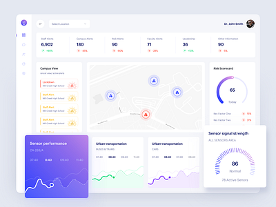 Dashboard Report UI/UX Design alerts app chart coronavirus covid 19 dashboard design mamba education hafizibrahimsv interface lockdown sensor statistics ui design ux ux design