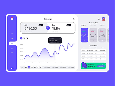 Crypto Exchange Platform analytics banking crypto crypto exchange cryptocurrency dark ui dashboad dribbble human centered design platform product design uidesign ux ui ux design