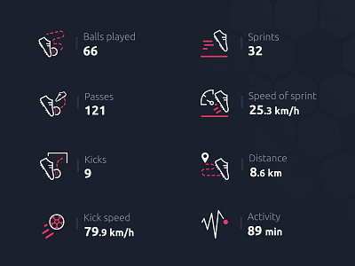 ⚽ 8 Icons Statistics Soccer 🔥 FREEBIE andoid app design dribble football freebie freeicons graphic icon ios ivanovic dejan logo red soccer sport statistics vector illustration web webdesign