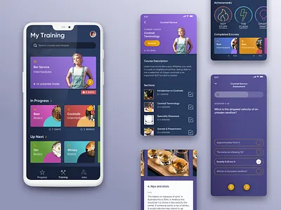 Ananas Hospitality Training App bars edutainment hospitality restaurants