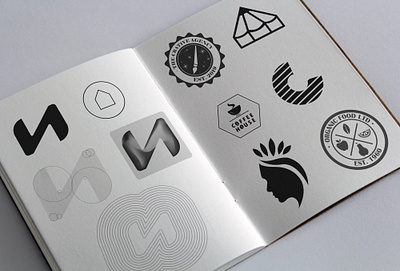 Logo design projects mockup branding creative creative logo design logo logo design vector