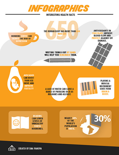 Infographic creative design illustration infographic design infographics vector