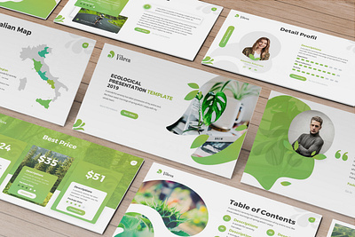 Vihrea - Beauty Powerpoint Template business presentation clean investor lookbook minimal pitchdeck powerpoint template presentation simple slides