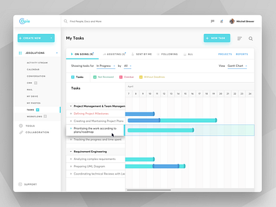 Opie: Task Management Software for Remote Teams activity stream board cloud app collaboration crm crm portal crm software dashboard design gantt chart product design saas task task list task management task manager tasks timeline todo list userinterface uxui