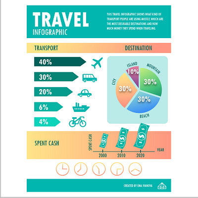 Infographic creative design infographic infographic design vector