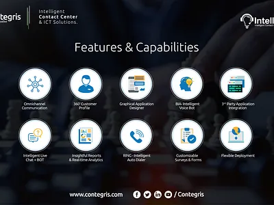 Software Product Features Design design social media design uidesign