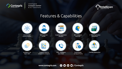 Software Product Features Design design social media design uidesign
