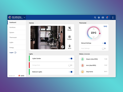 Daily UI #021 - Home Monitoring Dashboard camera app dashboard home app home monitoring lights app security app security system smart home app thermostat app ui design user interface design ux ux design web design