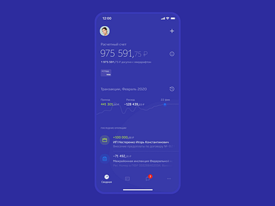 Kuban Credit Bank сoncept app animation app banking cash cashback concept design finance interaction interface ios mobile mobile app money online ui uiux ux