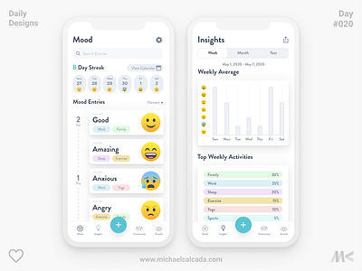 Daily Designs in Quarantine #020 app blue calendar coronavirus covid19 dailyui design emoji emotions feeligns happiness happy mood mood tracker progress tracker tracking ui uiux ux