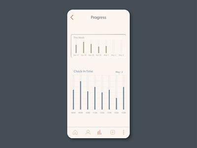 Analytics Chart - DailyUI 018 analytics analytics chart app dailyui dark theme design fitness app flat design habit habit tracker habits interface light theme material design minimal neumorphic progress running app ui ux