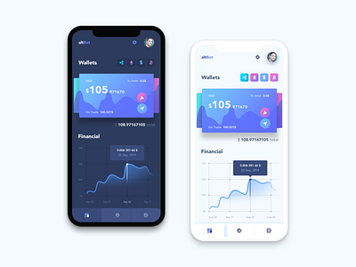 Crypto Currency APP account details app design blockchain coins crypto currency cryptocurrency dashboad money app money management money transfer uiux wallet wallet app