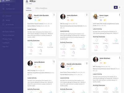 Dashboard illustration ui ux website
