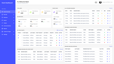 Management Software design illustration ui ux