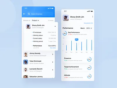 Employee Monitoring Platform 🤙 analytics bright color chart clean clean design company dashboad employee gradient graphic management minimal project management project manager shadow statistic tables ui ux worker