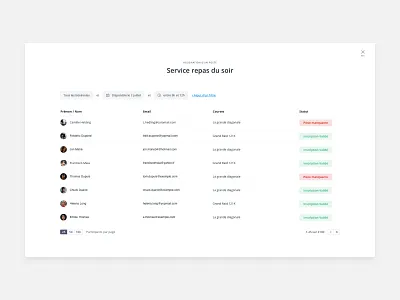 Assignment app assignment avatar event filter list new product design table ui