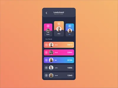 Daily UI 19 - Leaderboard app design flat minimal mobile ui ux vector web