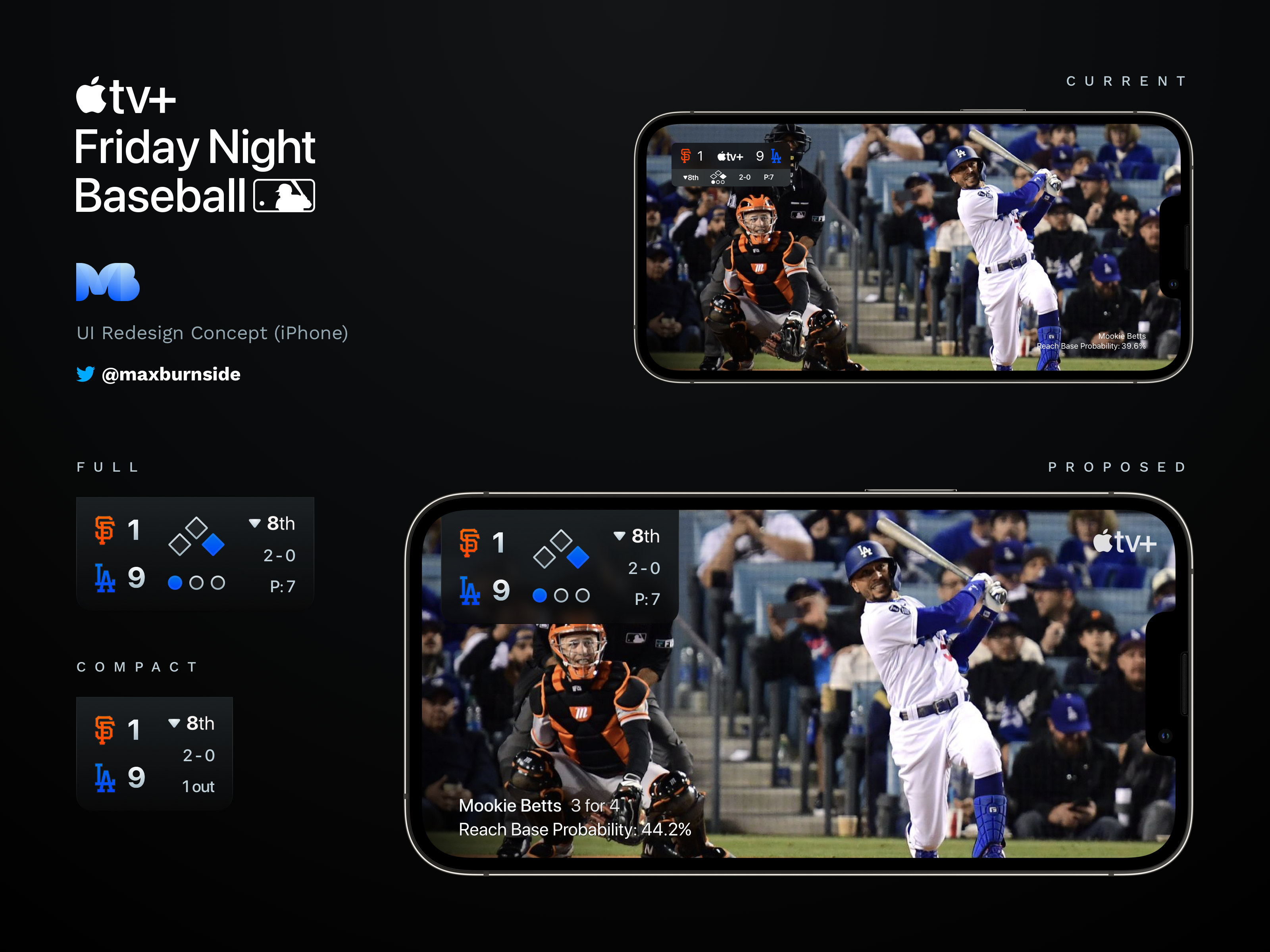 Apple TV+ Friday Night Baseball Redesign Concept by Max Burnside on Dribbble