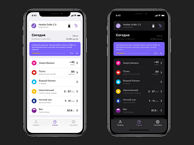 Light and Dark balance dark mode dashboard dashboard ui design pulse stress ui ux