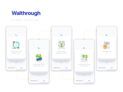 Screens walk through design designer inspiration interface minimal mobile mobile app morden show ui ui kit uiux uiuxdesign