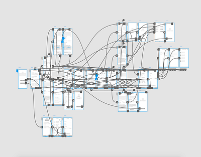 App UX Wireframes adobe xd mobile mobile design ux ux design wireframe wireframes