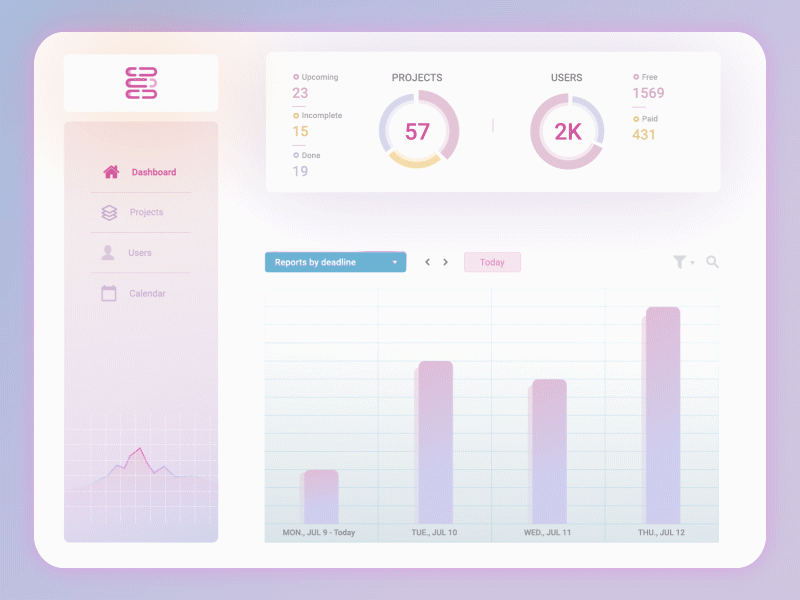 Comp 1 3 animation app dashboard data analysis data visualization datavisualization design system design uiux ux ux design uxtrends web