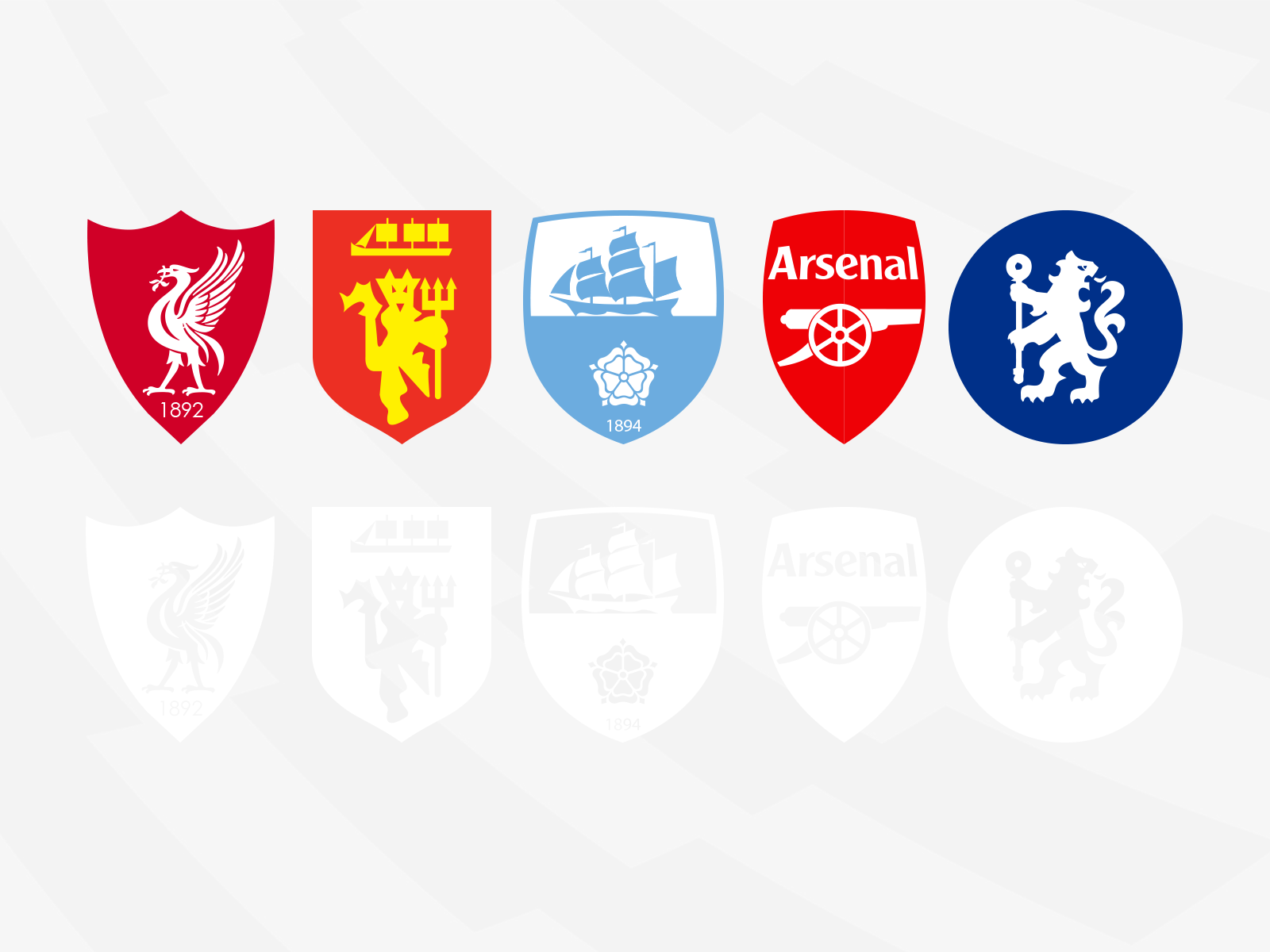 Premier League Team Logos by Ali OGUL on Dribbble, image size:1600x1200