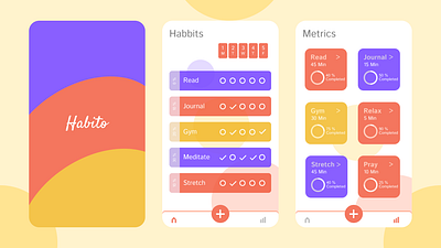 Habito - Habit Tracker App android app figma ios