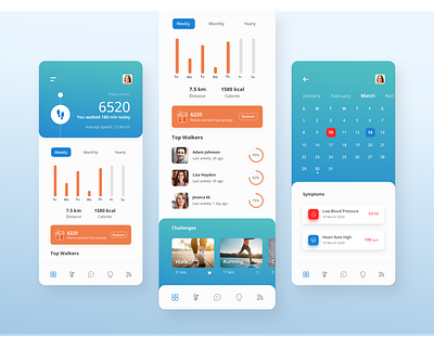 Healthcare App activity admin app app design blue dailyactivity dashboard design footsteps health app healthcare orange ui ui ux