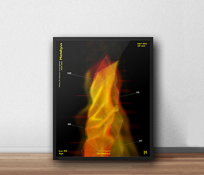 Design a Poster everyday - Day 50 abstract abstract art abstract design abstraction everydaydesign everydayposter graphicdesign illustration illustration art photoshop portfolio poster poster a day poster art poster challenge poster collection poster creation poster design posters