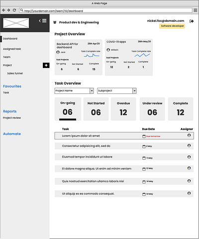 Dashboard for Project management tool dashboard managment project team wireframe