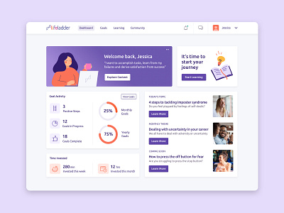 Life Ladder Dashboard dashboard dashboard ui goals learning platform platform results web application