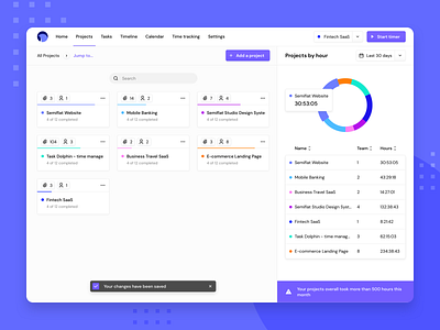 Task Dolphin - projects ✅👨🏻‍💻 piechart productivity app project management project management tool project tile projects saas app saas design semiflat semiflat studio task app tasks time management time tracker to do app web application design web interfaces