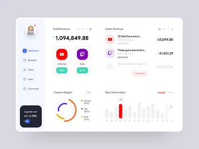 #concepts - Streamer Dashboard creator dashboard design interface product product design streamer streaming twitch ui user experience user interface userinterface ux web youtube