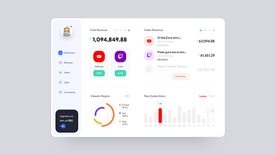 #concepts - Streamer Dashboard creator dashboard design interface product product design streamer streaming twitch ui user experience user interface userinterface ux web youtube