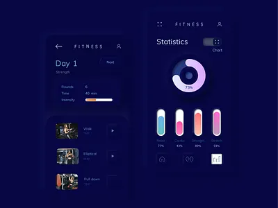 FITNESS dashboad illustration illustrator mobile webdesign