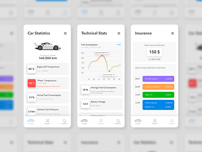 Car Dashboard Concept dashboard ui design figma mobile ui ux ui