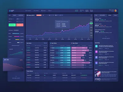 Crypto Trade Platform app design bitcoin card design charts crypto crypto wallet dark ui dashboard exchange figma flatdesign statistics trade uiux web
