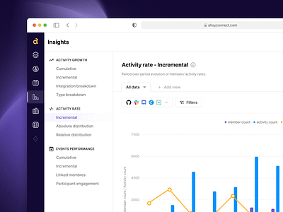 Refreshed sidebar nav in use navigation reporting saas side menu sidebar violet web web app