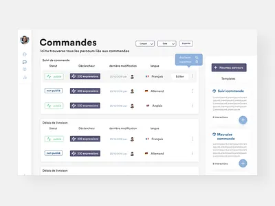 Botmind dashboard UI design automation chat chatbot clean dashboard design dashboard flat design dashboard ui message minimal uidesign user experience userinterface webdesign website white