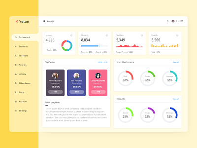 Dashboard - Yolan adobe xd chart dashboard graphic uidesign