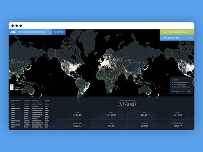 A10 Networks - DDoS Threat Intelligence Map ddos hosting map threat web app web app design web app development web application web application design web application development