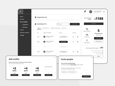 Invitation system black dashboard mockup seats management ui user flow ux web white wireframes