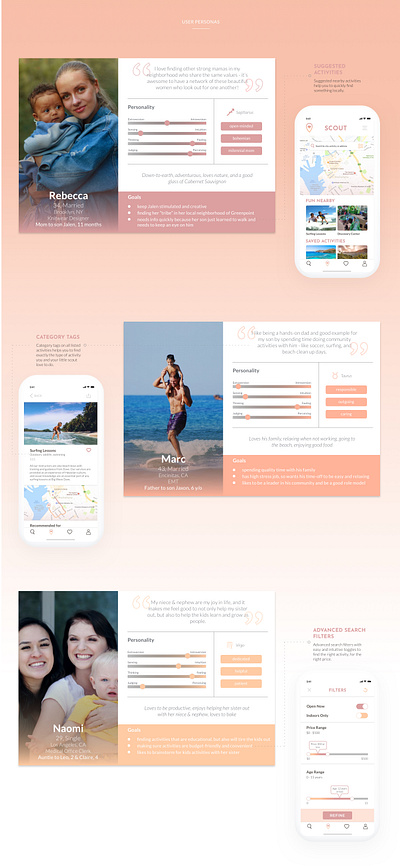 User Personas for SCOUT UX UI Geolocation App app branding mobile app mobile app design mobile design mobile first mobile ui responsive design typography ui ux